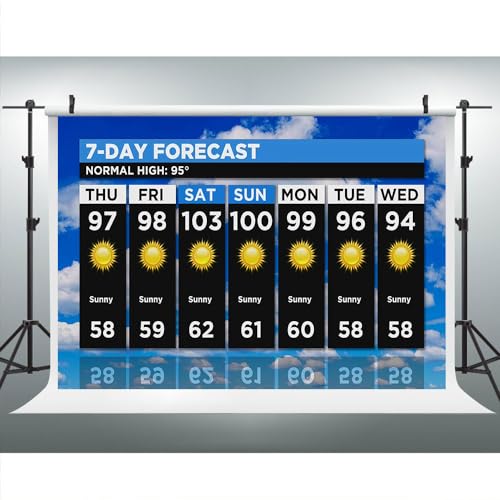 News Studio Backdrops 9x6ft 7-Day Weather Forecast High Degree Sunny Days Photo Background Screen News Broadcasting Display Weather Forecast Program Studio Props BJMYLU1014