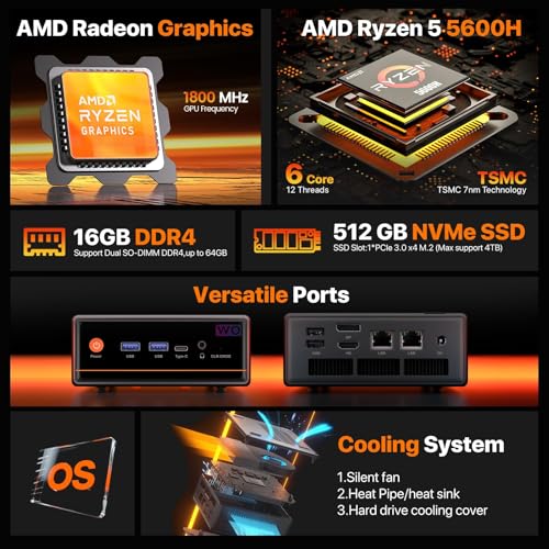PELADN Mini PC Gaming, Ryzen 5 5600H (Upgraded 5700U,6C/12T, up to 4.2Ghz),16GB DDR4/512GB NVMe SSD,Dual LAN,Type-C/DP/HD,Mini Desktop Computer,WiFi6 4K/60Hz Triple-Display USB3.2/BT5.2 - Image 3
