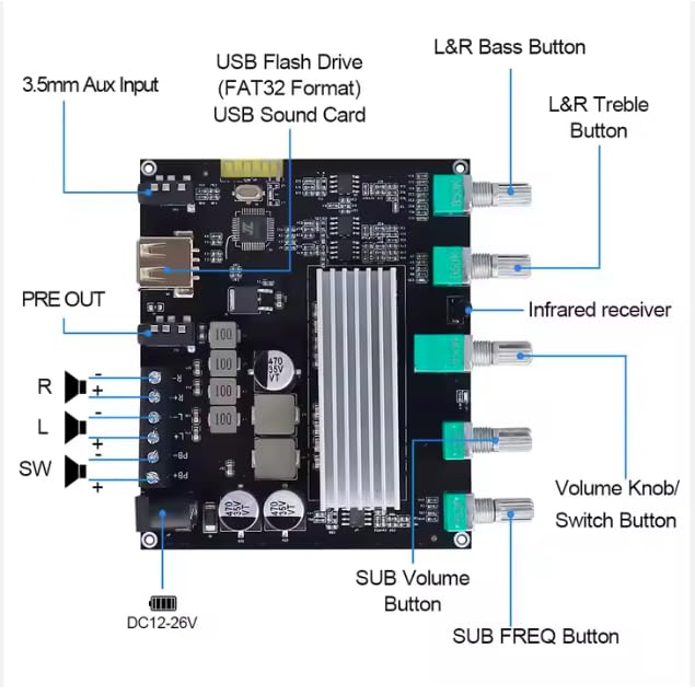 Image of VTF-MC07 Amp Board 60 * 2W+160W Power AMP Module TPA3116*2 Stereo BT5.3 Home Theater Music Audio, BT /USB /AUX /Eq Remote USB HiRes files support FLAC WMA WAV APE M4A ALAC AMR DTS Apple Music support