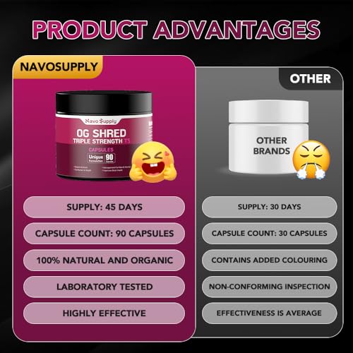 NavoSupply-Triple-Strength T5 Capsules for Enhanced Exercise Results—Fat Burning and Weight Management for Both Men and Women - Image 7