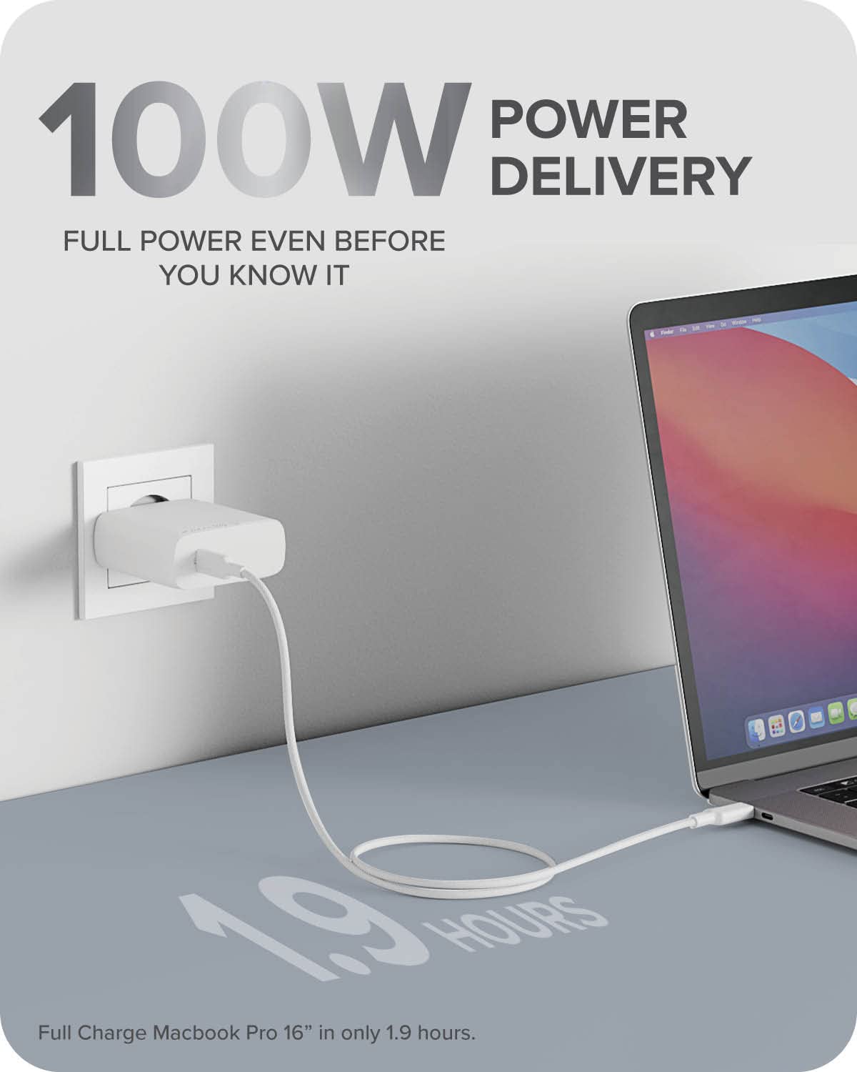 ALOGIC da 100 W con GaN Fast Tech, Caricatore da muro USB C Caricabatterie PD a 4 porte, 2 USB-C, 2 USB-A,allocazione dinamica della potenza, caricatore 3.0 con erogazione di potenza