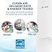 GermGuardian True HEPA Filter Air Purifier for Home, Office, Bedrooms, Filters Allergies, Pollen, Smoke, Dust, Pet Dander, Mold, Activated Carbon Eliminates Odors and Deodorizes, White, AC4200W