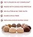Paleo Angel Power Balls Healthy Paleo Approved Gluten Free AIP Protein Snack Bars (AIP Variety 4-Pack)