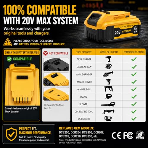 2-Packs 6000mAh Replace for Dewalt 20V Max Battery Compatible - image 4