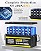 Feuruetc 12V 200Ah Lithium LiFePO4 Battery, Built-in 200A BMS, 2560Wh Energy Storage, Iron Phosphate 8000-15000 Deep Cycles Battery for Solar, Trolling Motor, RV