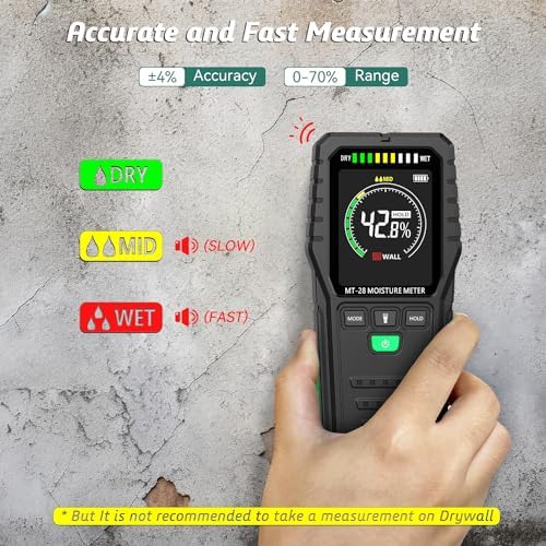 Pinless Moisture Meter Mold Detector Wood Moisturer Meter for Walls Firewood Masonry Concrete (Upgraded)