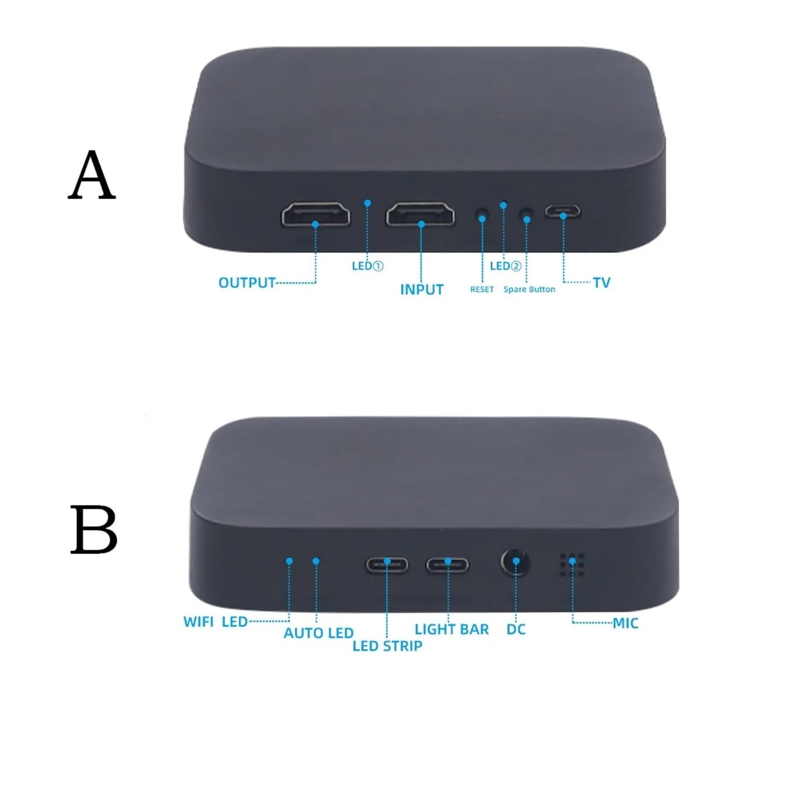 Tira LED ambiental de sincronización de pantalla inteligente, retroiluminación de monitor de TV y PC, luz de música for videojuegos 4K, Compatible con asistente de voz por WiFi(21-24 Inch,EU Plug)