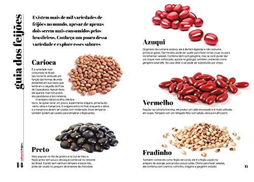 Receitas Veganas - Feijão