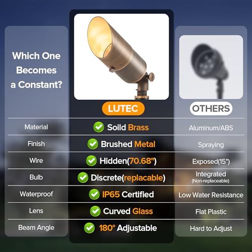 Image of LUTEC Solid Brass Low Voltage Landscape Lighting, 12V Heavy Duty Waterproof Landscape Spotlights, Adjustable Bronze Uplights Outdoor Fixtures for Garden Yard Pathway Tree Without Bulb, 4 Pack
