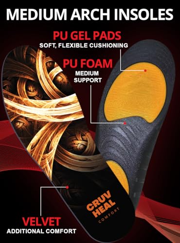 Image of CRUVHEAL Work Comfort Orthotic Insoles - Anti Fatigue Shoe Insert Men Women - Low Arch Support - Shock Absorption - Foot Pain Relief - Work Boot Insoles (S-M, Fire)