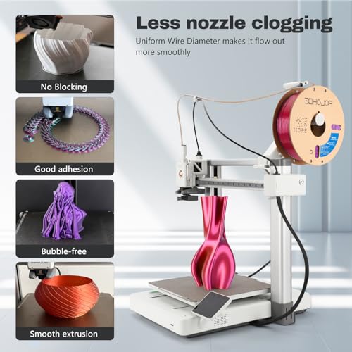 Image of 3DHoJor Silk PLA Filament 1.75mm Red Gold Purple Triple Color PLA 3D Printer Filament 3 in 1 Coextrusion 1KG Spool(2.2lbs) 3D Printing Filament Dimensional Accuracy + /- 0.03mm