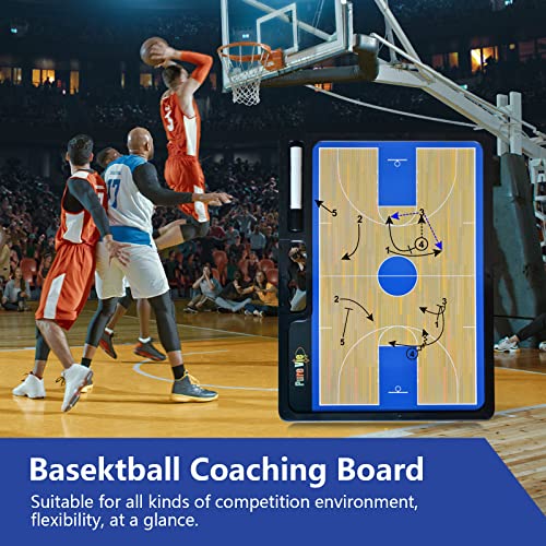 Tabellone da Basket per Allenatori, Allenatori