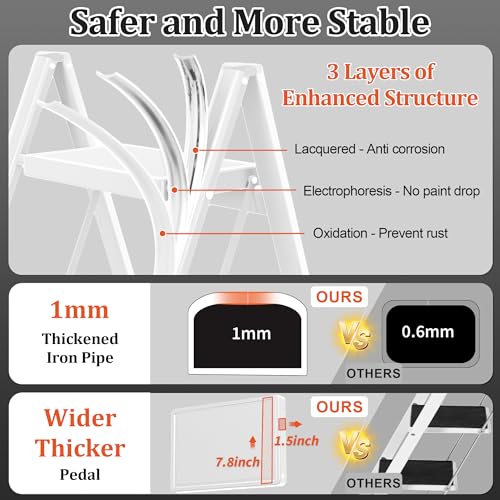 DIAMONDFORGE 4 Step Ladder, Folding Step Stool with Anti-Slip Wide Pedal, Anti-Slip Feet, Sturdiest Steel Construction, 600lbs Capacity Steel Ladder for Home and Office, White by DIAMONDFORGE - Image 6