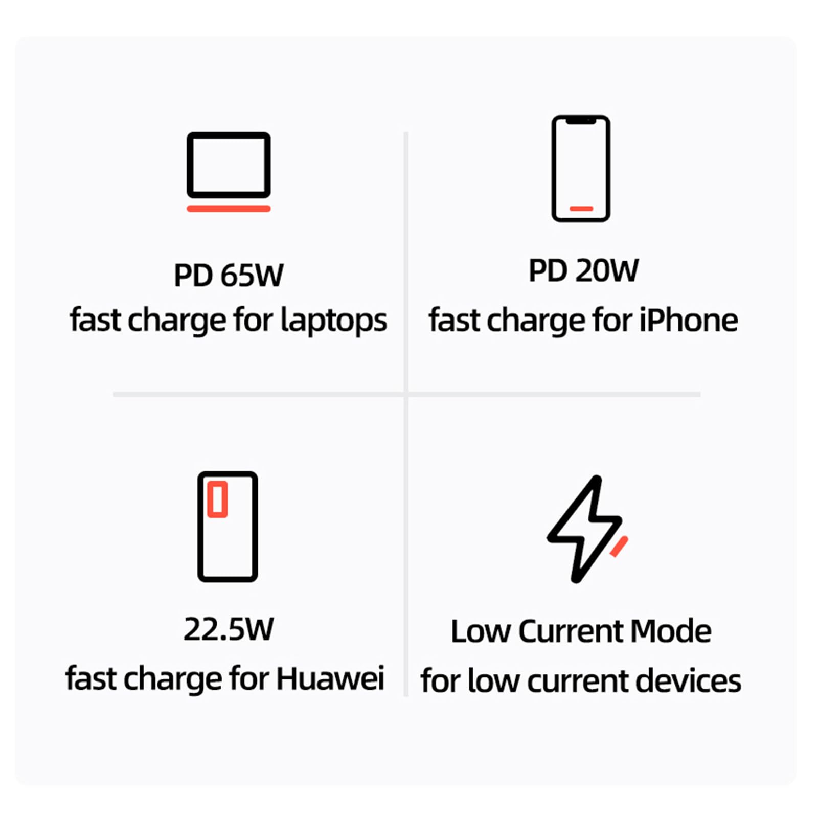Powerbank o dużej pojemności i mocy 65 W o dużej pojemności 30000 mAh. Nadaje się do ładowania laptopów i telefonów komórkowych