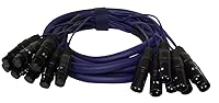 Algopix Similar Product 12 - Pyle 8Channel XLR Snake Cable 10 