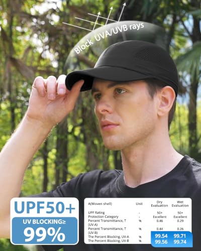 Image of GADIEMKENSD UPF50+ Protect UV Camo Hats with Folding Brim for Men and Women Unstructured