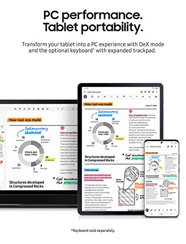 Samsung Galaxy Tab S7 Wi-Fi, Mystic Black - 512Gb (Renewed) #TOP1