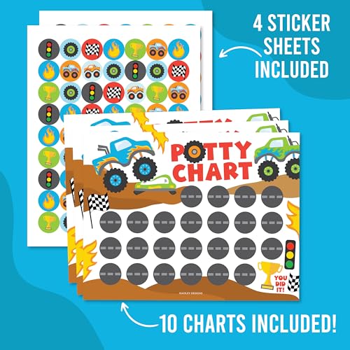 Image of Hadley Designs Potty Training Chart for Toddlers Boys -10 Sticker Potty Chart for Toddlers Boys, 8.5x11 inch Potty Training Sticker Charts for Toilet Success, Monster Truck Toddler Reward Chart for Kids