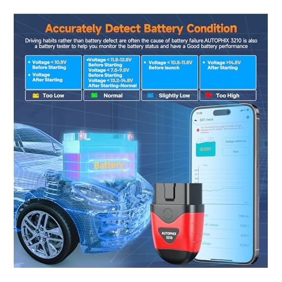 AUTOPHIX 3210 Bluetooth OBD2 Scanner Enhanced Wireless Car Code Readers Auto Scan Tools