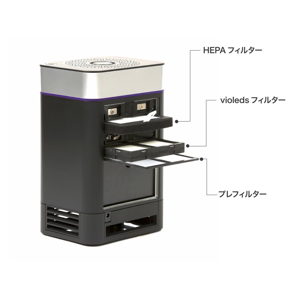 Amazon | ナイトライドセミコンダクター 殺菌消臭機能付空気清浄機  
