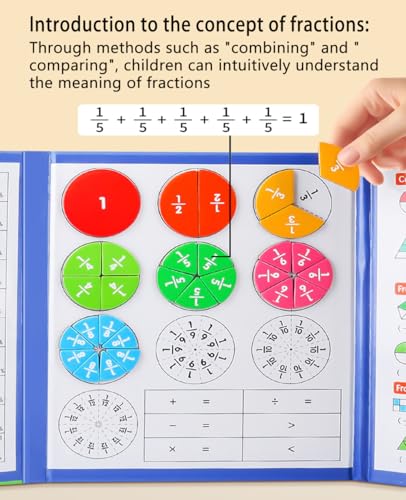 Image of Magnetic Fraction Educational Puzzle,Magnetic Fraction Tiles & Fraction Circles,Math Manipulatives for Elementary School, Montessori Fraction Manipulatives Learning Toys for Kids