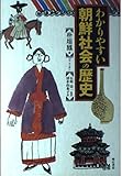 わかりやすい朝鮮社会の歴史