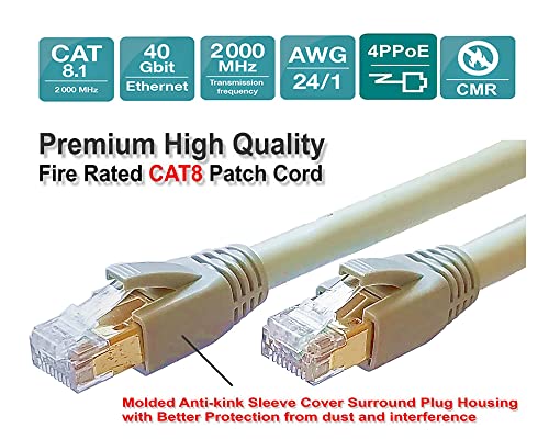Cable Patch Cord Sunnytech Cat8 S-FTP 15FT Gris miniatura 6