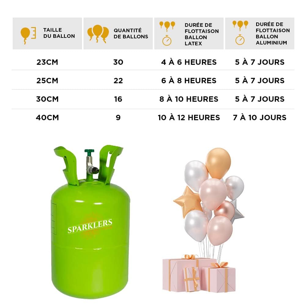 Sparklers Club Gasfles voor 30 ballonnen, 0,20 m³, middelgrote wegwerpfles, ballon voor verjaardag, bruiloft en feest, verzending 24/48 uur
