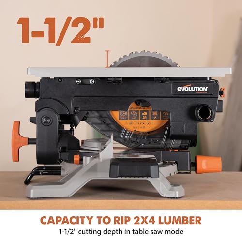 Evolution R8MTS Convertible Saw
