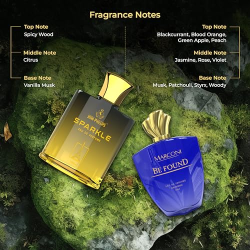 Image of MARCONI Be Found & Sparkle | Eau De French Perfume Unisex Combo Gift Set Pack of 2