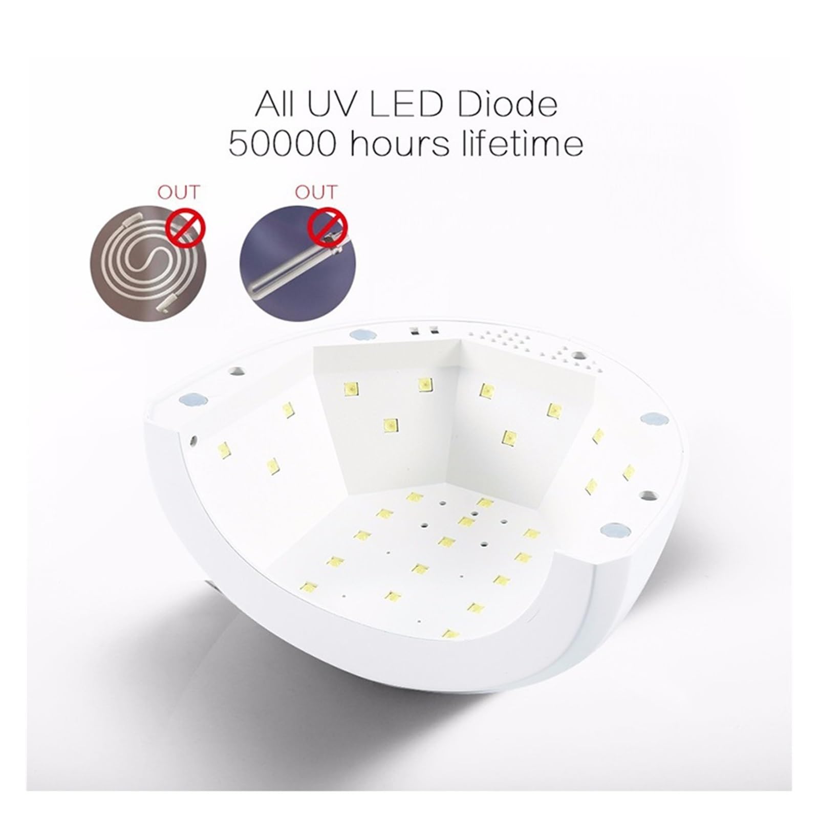 Lampa UV do paznokci, Lampa LED UV do paznokci 48W Profesjonalna lampa do paznokci LED Manicure Lampa UV Suszarka do paznokci do żelu UV Maszyna do paznokci żelowych LED Czujnik na podczerwień