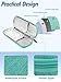 YOUSHARES Portable Insulin Cooler Travel Case - TSA Approved Diabetic Medication Cooling Bag, EVA Insulated Organizer for Epi Pens, Refrigerated Diabetes Supplies Carrying Storage Kit with 2 Ice Pack