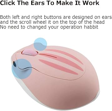 SXBan 2.4GHz Wireless Mouse Cute Hamster Shape Less Noisy Portable Mobile Optical 1200 DPI USB Mice Wireless Mouse PC Laptop MacBook for Laptop