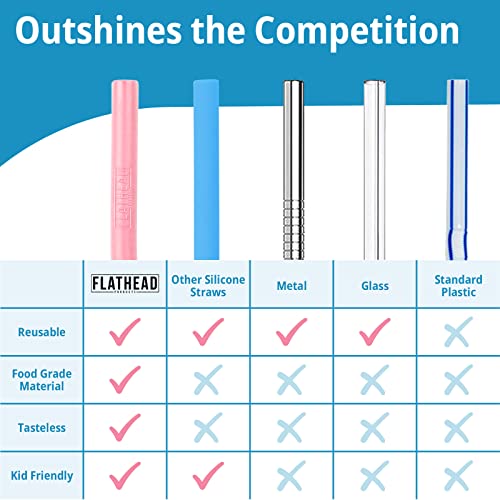 Bent Reusable Silicone Straws (Set Of 10) And Cleaning Brush - Flexible, Long, Color Bendy Straws - For 20Oz-32Oz Tumblers & 30Oz Smoothie Cups - Dishwasher Safe, Kid Friendly, And Easy To Clean #TOP6