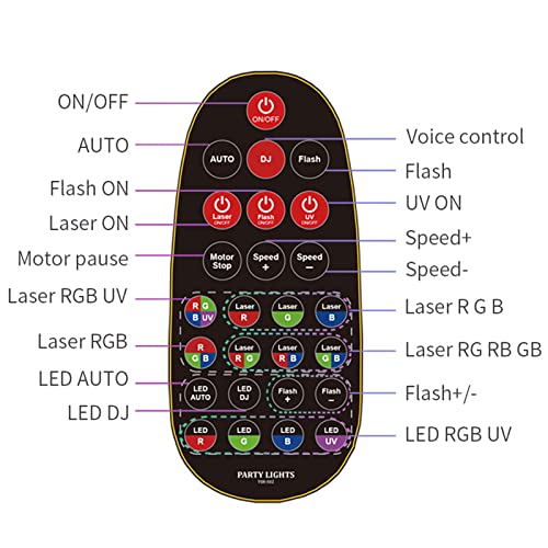 15 Eyes Rgb Dj Disco Party Light Strobe Stage Lighting Effect Led Projector By Dmx512 Control And Sound Activated Ravelight For Home Birthday Parties Karaoke Ktv #TOP6