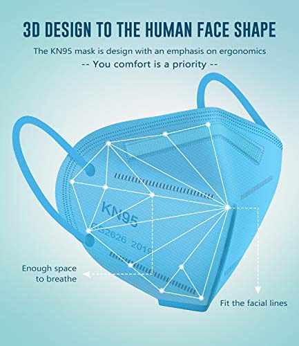 25 Pack KN95 Face Mask, Filter Efficiency≥95%, 5-Ply KN95 Mask Protection Against PM2.5, Fire Smoke, Dust Cup Dust Mask (Pink, Blue, Purple, Red, Gray) - Thumbnail 6