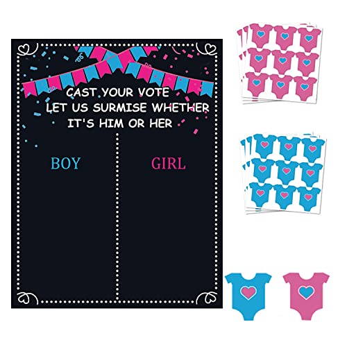 Indicatore Vetrina e decorazion