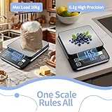 Zoom IMG-1 howeifull bilancia da cucina impermeabile Zoom IMG-1 howeifull bilancia da cucina impermeabile