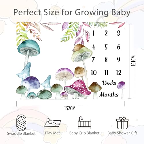 Image of Mushroom Theme Baby Monthly Milestone Blanket, Soft Flannel Watercolor Spring Tropical Eucalyptus Leaves Botanical Photography Prop Newborn Baby Shower Age Growth Tracker (Green Blue, 60x40in)