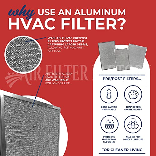 Image of Air Filter Factory Replacement For 192141, F54C Honeywell 12 x 20 x 0.38 Inches HVAC Aluminum Mesh Furnace Filter 2-Pack