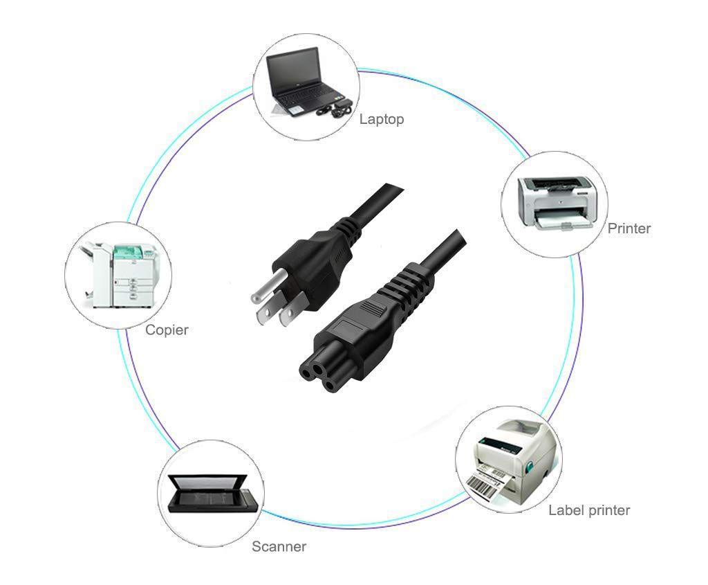Amazon.com: SupplySource AC Power Cord Cable Lead for Ubiquiti USG