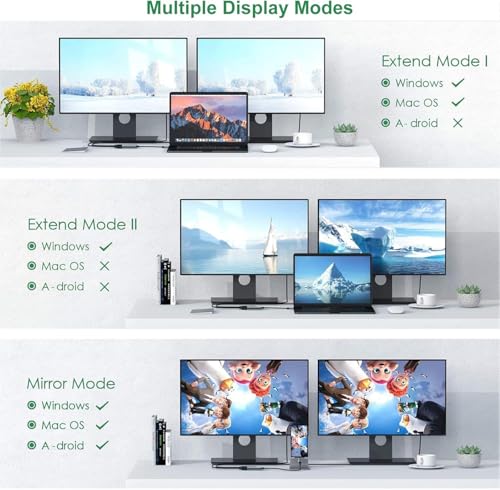 Image of Tobo USB-C to Dual HDMI Adapter 4K @60hz,Type C to HDMI Converter Compatible with MacBk /Mc-Book Pro 2019 /2018 /2017,McBuk Air 2018,Sung Galaxy S9 /S9+ /S8 /S8+,Surface Book 2 and More - TD-310TC