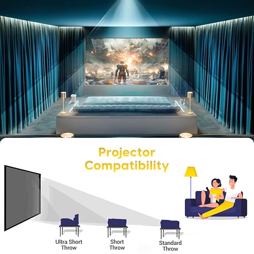 Quantum Edge Series pantalla proyector 135 pulg 16:9 4K/8K miniatura 6