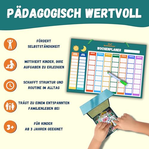 MeinSchlaufuchs® Wochenplaner Kinder - Montessori Magnettafel inkl. 250 Magnete, Aufbewahrungsbox… – Ansicht 3