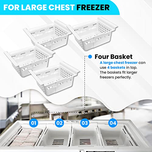 Freezermax Single Basket - Universal Chest Freezer Organizer Basket -Fits Freezers 8 Cubic Feet To 15 Cubic Feet- Single Adjustable Basket (1 Basket Only) #TOP5