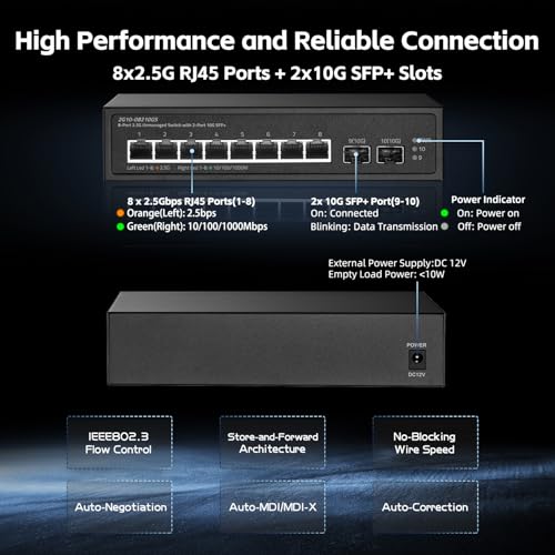 Image of 10 Port 2.5G Switch, 2x10G SFP+ Port, 8x2.5G Base-T Ports Compatible with 100 /1000Mbps, Metal Unmanaged Fanless Binardat Ethernet Switch, for Gaming, NAS, Small Business, Plug & Play