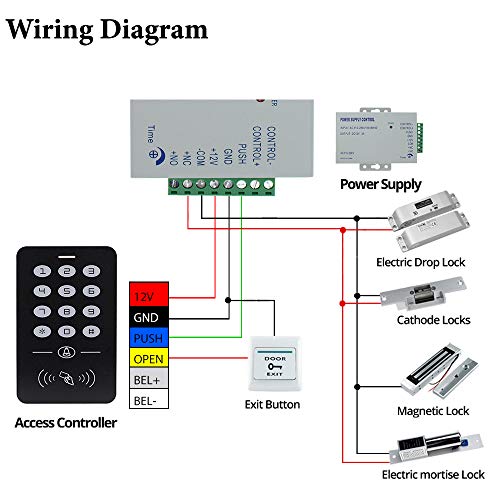 HFeng Cheap Access Control System Kit Set RFID Access Control Keypad Controller + 180KG/350lbs Electric Magnetic Lock + Power Supply + 10pcs RFID Keychains Cards for Door Entry System - Image 8