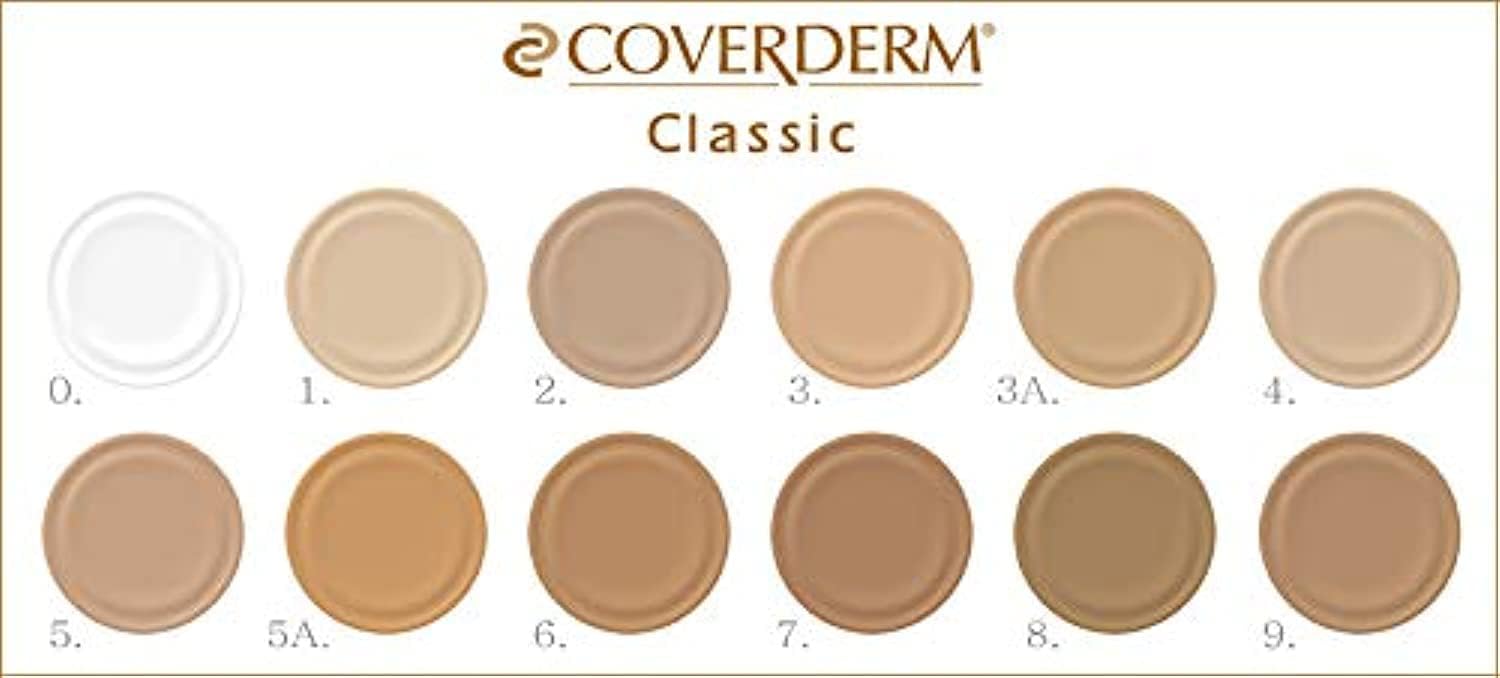 Coverderm Concealing Foundation (5)