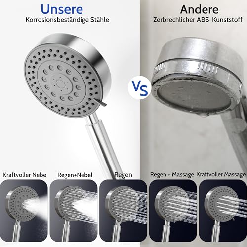 Regendusche ohne Armatur Bimver aus Edelstahl mit Duschset