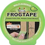 FROGTAPE